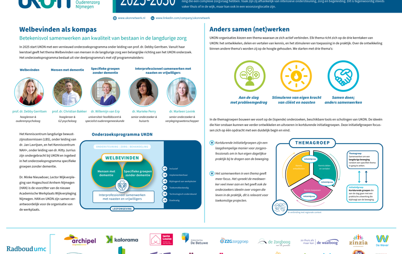 Infographic UKON In Beeld